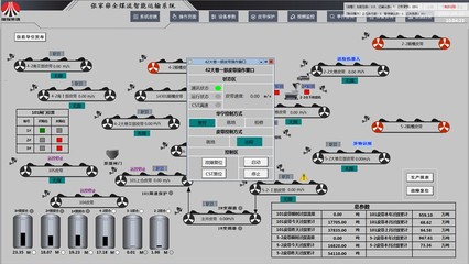 量體裁衣，智造提質(zhì) 自動化控制系統(tǒng)集成解鎖煤礦裝備新境界